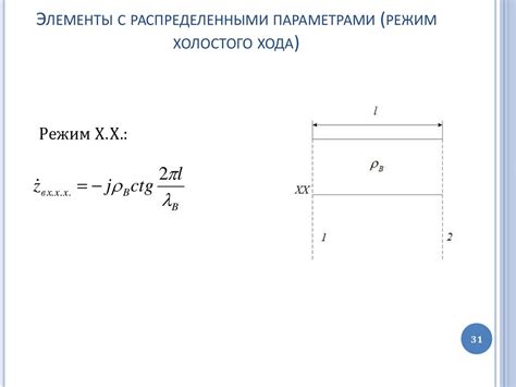 Компоненты СВЧ. Особенности волн СВЧ диапазона - презентация онлайн