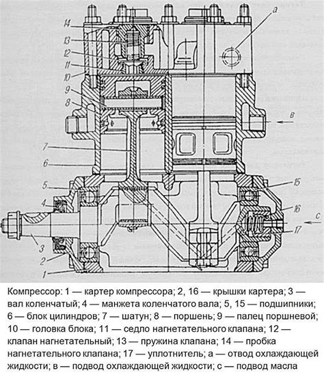 Тормозная система УРАЛ-4320 opex.ru