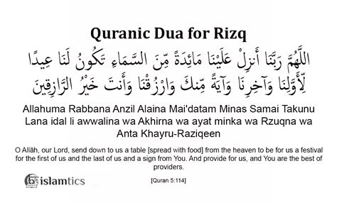 Rabbana Zalamna Anfusana Full Dua Meaning And In Arabic And Pronunciation