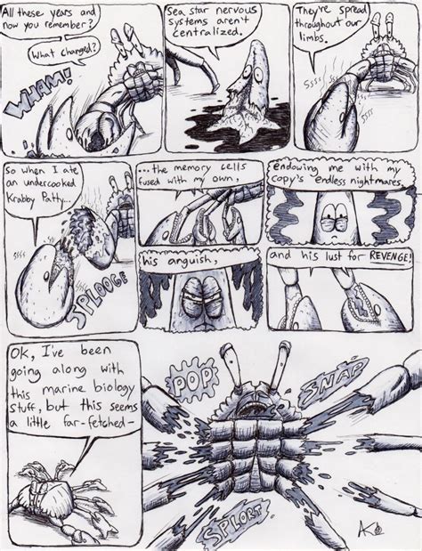 SpongeBob SquarePants The Bikini Bottom Horror FC OC VS Battles