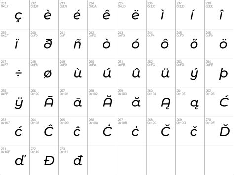 Download Free Montserrat Alternates Medium Italic Font