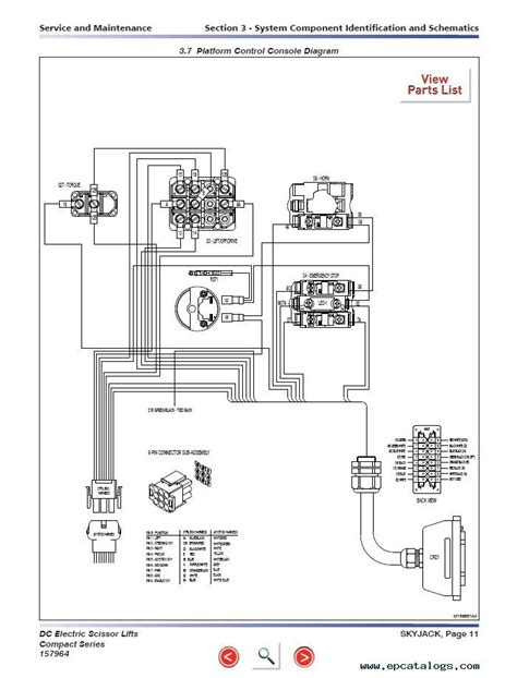 Skyjack Scissor Lift Wiring Diagram - Wiring Boards