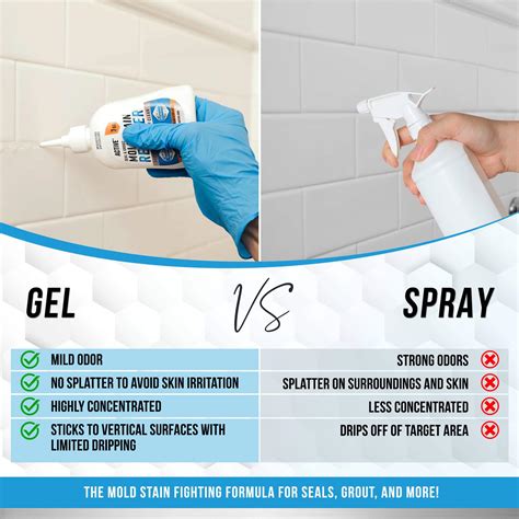 Active Mold Stain Remover Gel Seal And Grout Cleaner