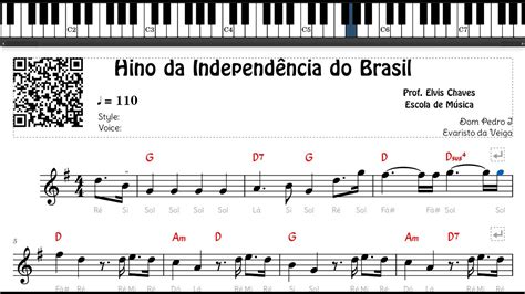 🎼 Hino Da Independência Do Brasil 712 Tutorial Partitura Fácil 2