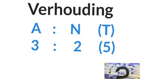 Verhoudings Wiskunde Wiskdou Youtube