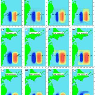 Tsunami height distributions at 40, 120, 200, and 600 s after the ...