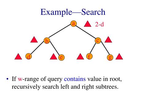 Multidimensional Range Search Ppt Download