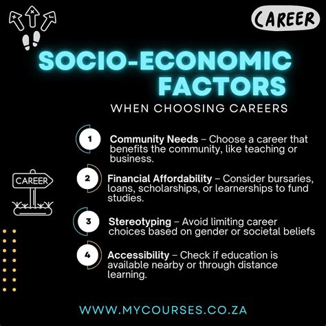 Indicate the importance of considering socio-economic factors when