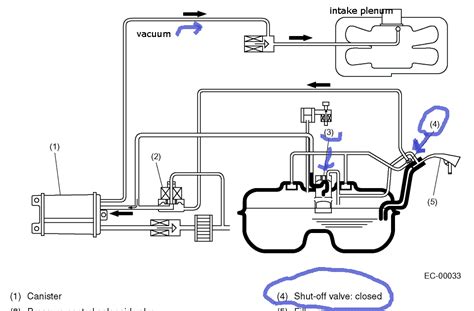 Cng Silverado Fuel System Diagram [diagram] 2003 Silverado F