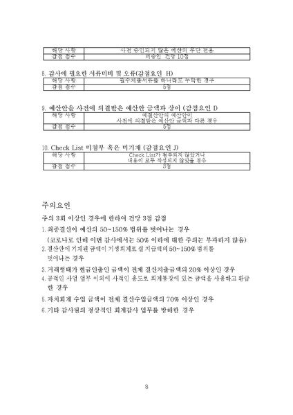 파일 2022 상반기 회계감사보고서 pdf 카이스트 백과사전