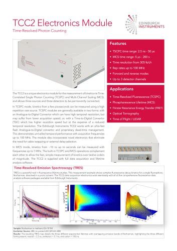 Fls1000 Edinburgh Instruments Pdf Catalogs Technical Documentation Brochure