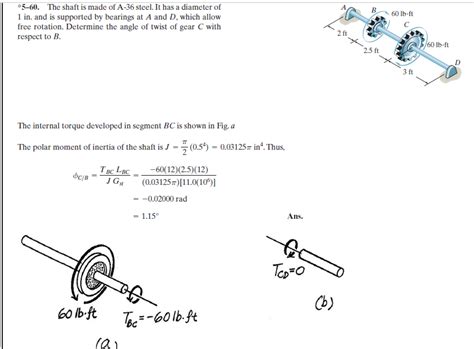 Angle Of Twist Formula Irene Underwood