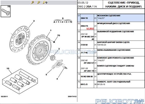 Сцепление Пежо 406 - Peugeot 406 - Пежо Клуб Россия | Peugeot Fan Club ...