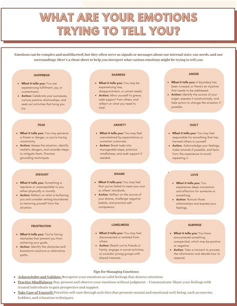 What Are Your Emotions Trying to Tell You Understanding Your Emotions