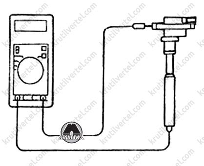 BYD F3 | F3-R с 2005 года - система зажигания