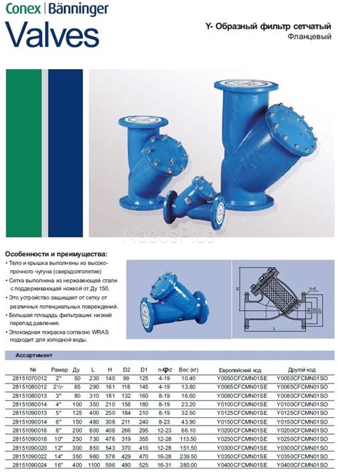 Фильтр сетчатый Y- образный, фланцевый 2" Ду 50 PN16 - купить Фланцевая ...