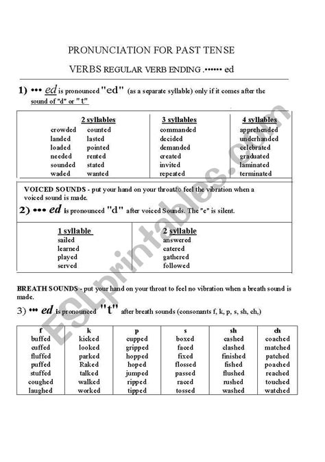 Past Tense Verbs Ending In Ed Worksheets Worksheets For Kindergarten