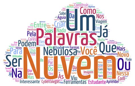 Nuvem De Palavras Educa O