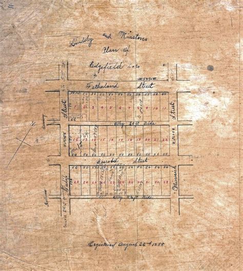 Nashville History: Edgefield Baptist Church - East Nashville