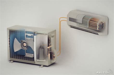 Кондиционеры сплит-системы: настенные, мобильные, отзывы, установка