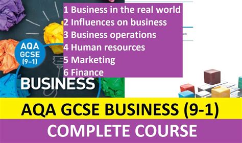 Aqa Gcse Business 9 1 Complete Course Teaching Resources