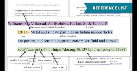 Apa Citation Examples For Journal Articles - Latest News