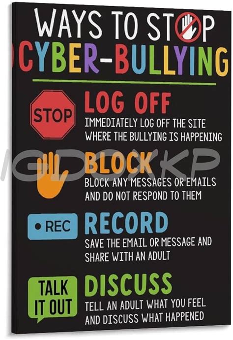 bullying poster making