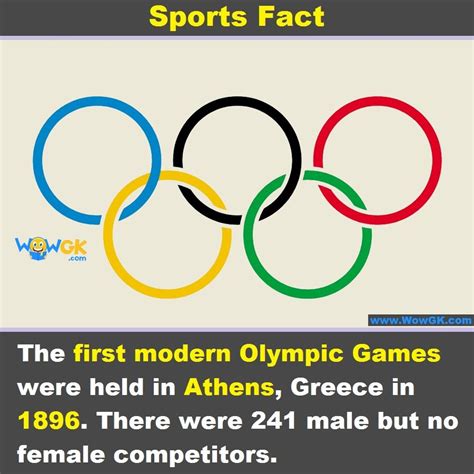 Where And When Were The First Modern Olympic Games Held Sportsfact