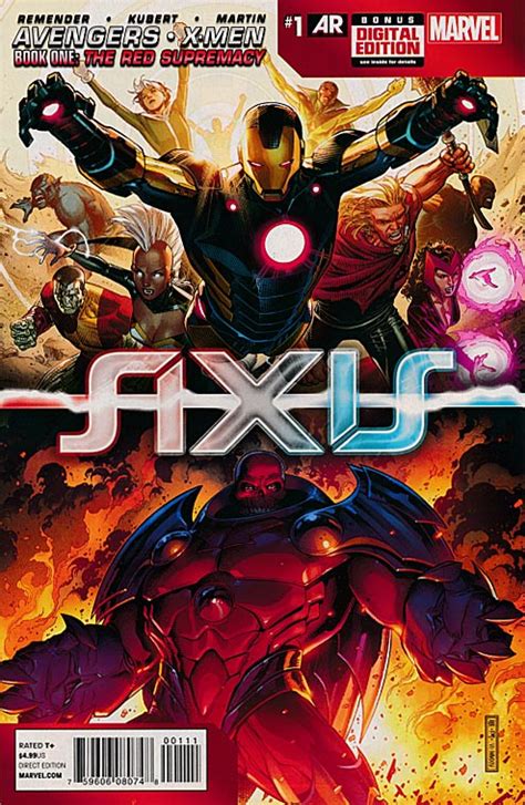 Avengers And X Men Axis 1 Jim Cheung Comic Kingdom Creative