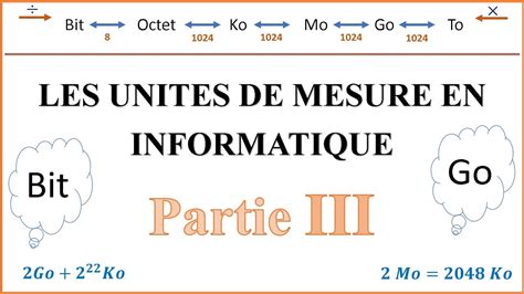 Les unités de mesure en informatique وحدات القياس في المعلوميات