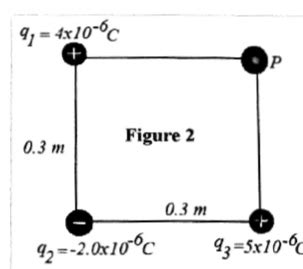 Solved Three Charges Q X C Q X C Q X