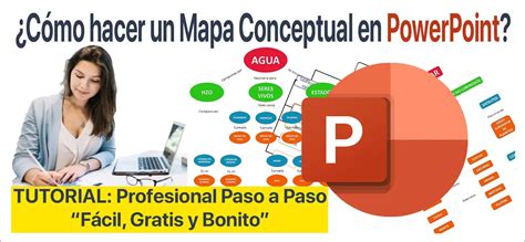 Top 72 Imagen Como Hacer Un Mapa Mental En Power Point Viaterra Mx