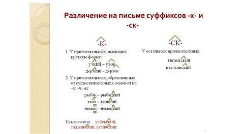 Сочетание инк/енк у существительных - презентация онлайн