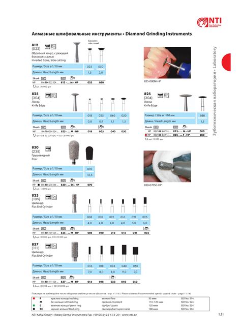 HP шлифовальные алмазные инструменты - купить в Санкт-Петербурге