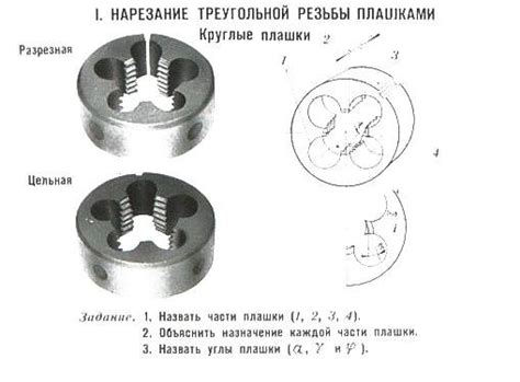 Плашка для нарезания резьбы: виды, предназначение, способы нарезки