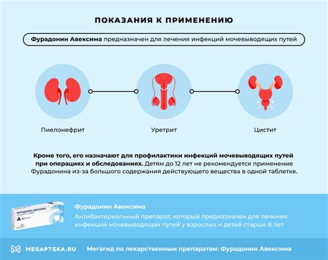 Фурадонин инструкция по применению, цена: От чего помогает, аналоги ...