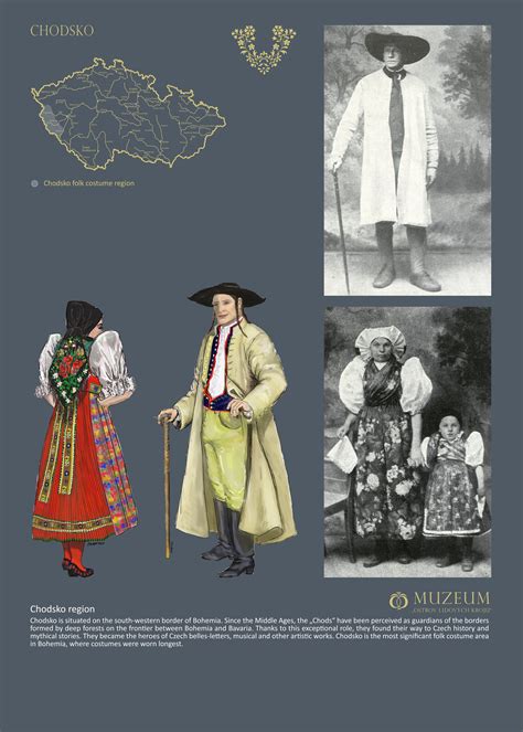 1887 Czech Folk Costumes — House of Czech & Slovak Republics