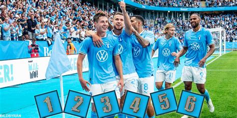 Sex och Jävligt Offside En fot i gruppspelet SvenskaFans