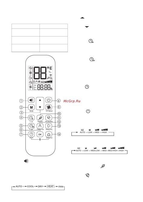 Energolux SFC300A1 [17/32] Пульт дистанционного управления