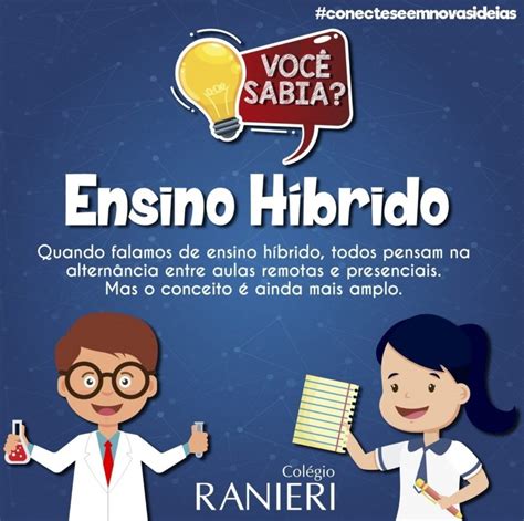 Ensino Híbrido entenda como funciona Colégio Ranieri