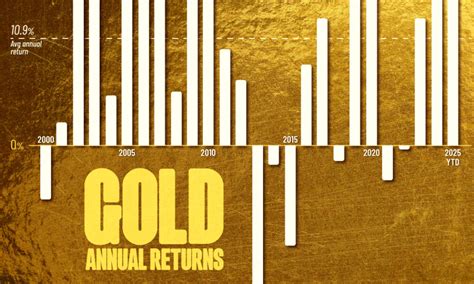 The World’s 50 Most Valuable Private Companies in 2025