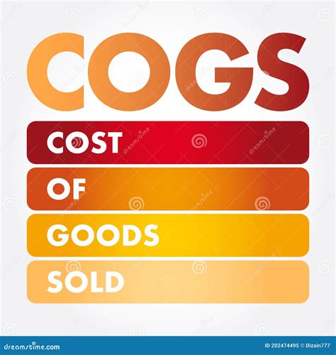 how to get cost of goods sold 2
