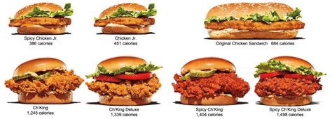 Burger Kings Chicken Sandwiches Learn Stuff