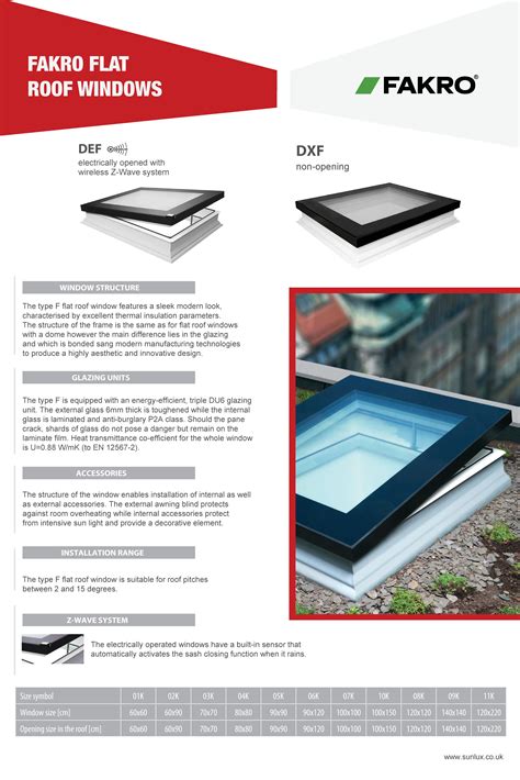 Fakro Flat Roof Windows | Sunlux