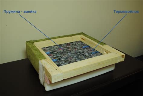 Корзина пуста
