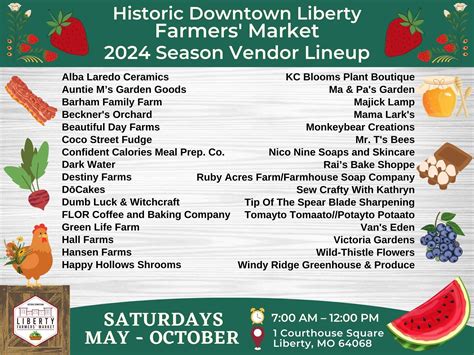 Best Kansas City Farmers Markets [Shop Local for Food]