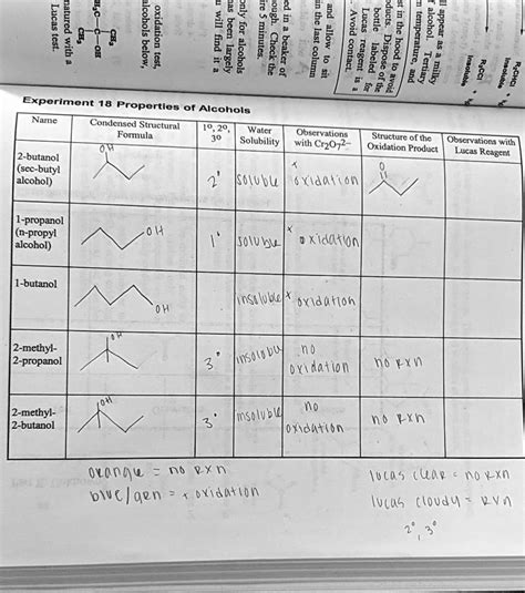methyl  propanol structure