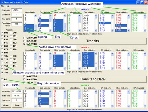 rosecast scientific gold financial astrology prediction software