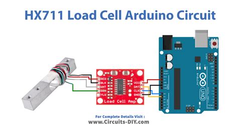 Interfacing Load Cell With Arduino Using Hx711