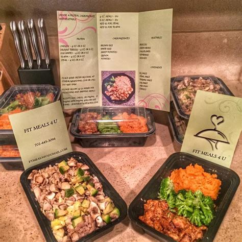 Custom Meal - Fit meals 4 U